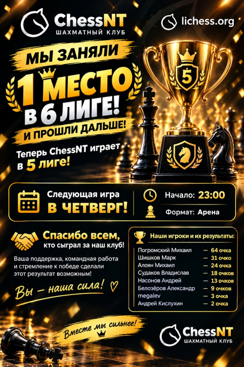  CHESSNT — 1 МЕСТО В 6 ЛИГЕ! 