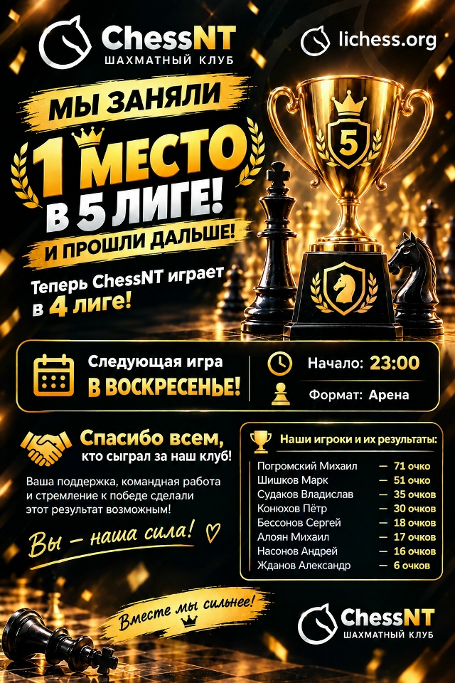 CHESSNT — 1 МЕСТО В 5 ЛИГЕ!